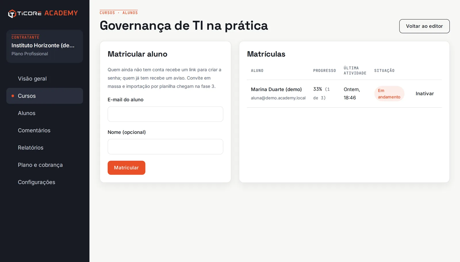 Matrículas do curso com progresso, última atividade e situação de cada aluno
